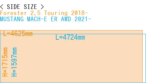 #Forester 2.5 Touring 2018- + MUSTANG MACH-E ER AWD 2021-